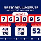 ตรวจหวยวันที่ 1 กุมภาพันธ์